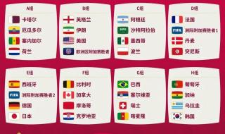 2022国际足球友谊赛程